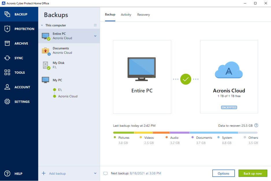 Acronis True Image 2021