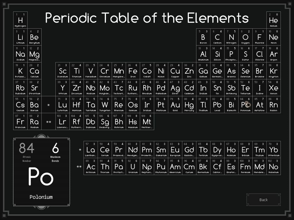 SpaceChem Steam CD Key