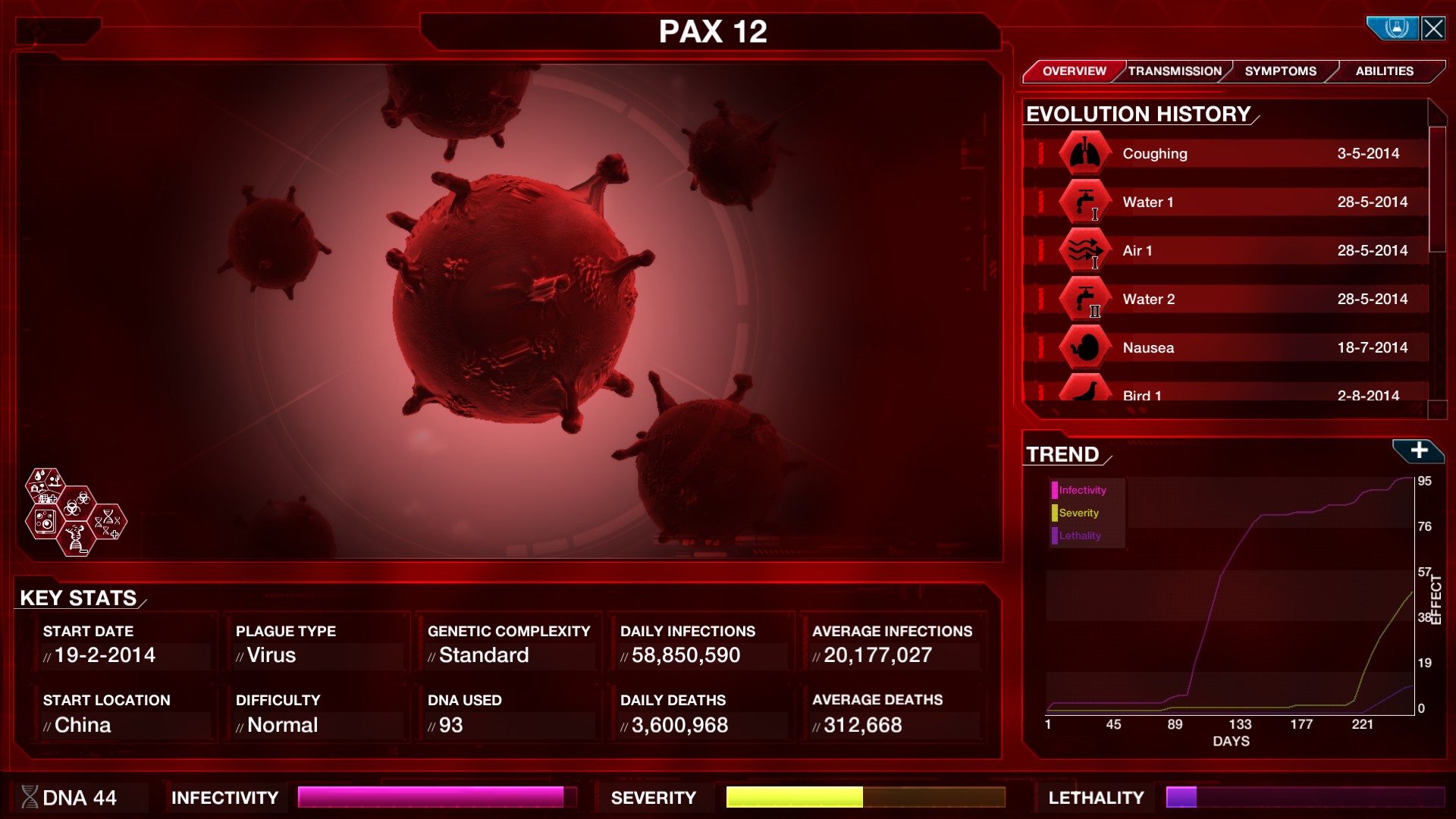 Plague Inc: Evolved Steam CD Key