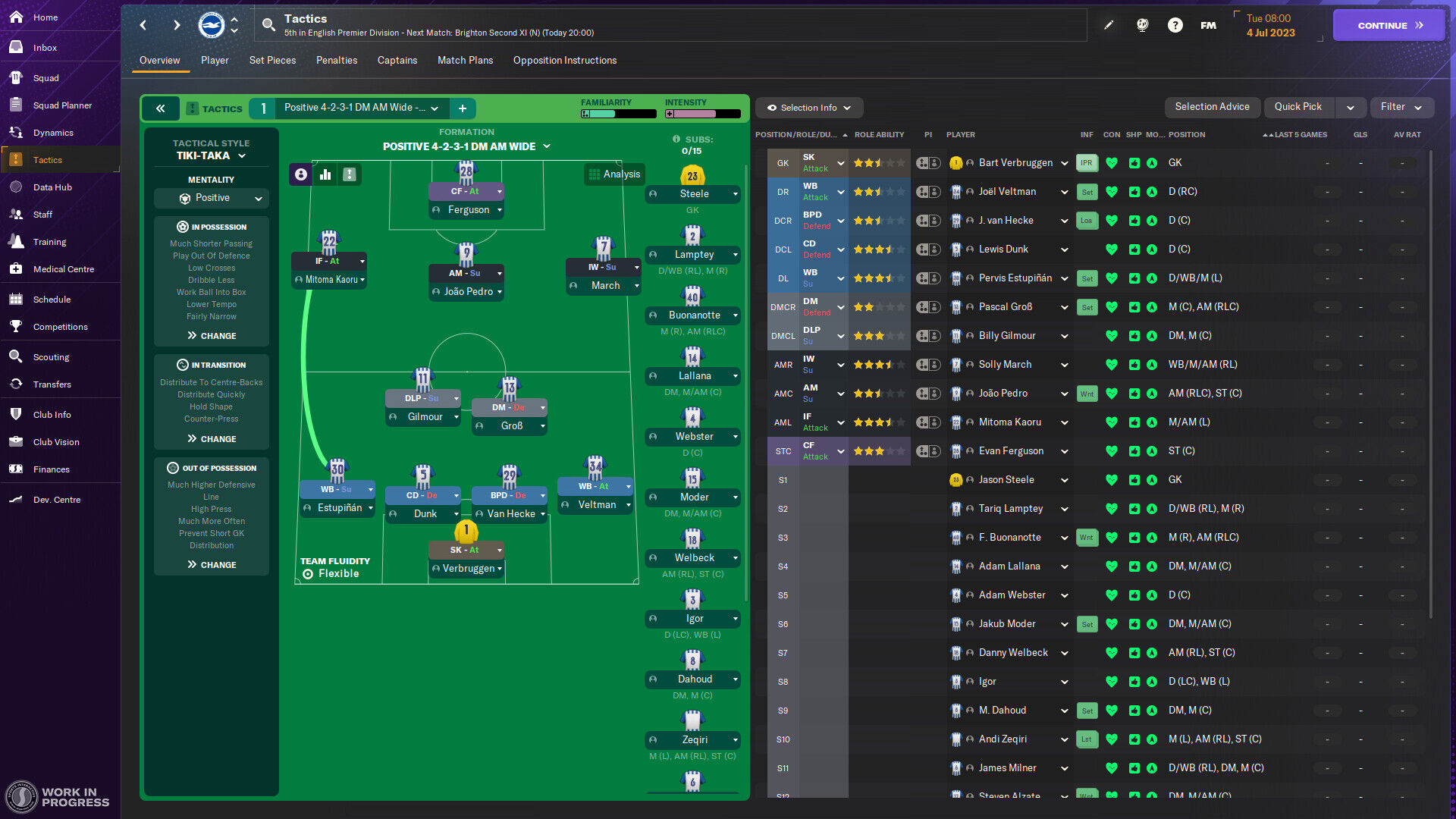 Football Manager 2022 - In-game Editor DLC Steam Altergift